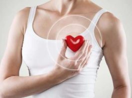 Нормальное сердцебиение в минуту у женщин