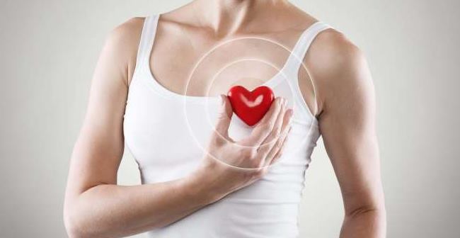 Нормальное сердцебиение в минуту у женщин